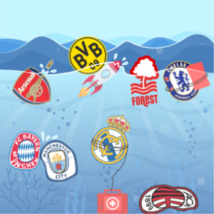 EP25 足球职场沉浮录：皇马辞旧迎新！切尔西功亏一篑？阿森纳破旧立新！拜仁曼城重金拉新！多特狂飙争四！米兰肌肉无力！