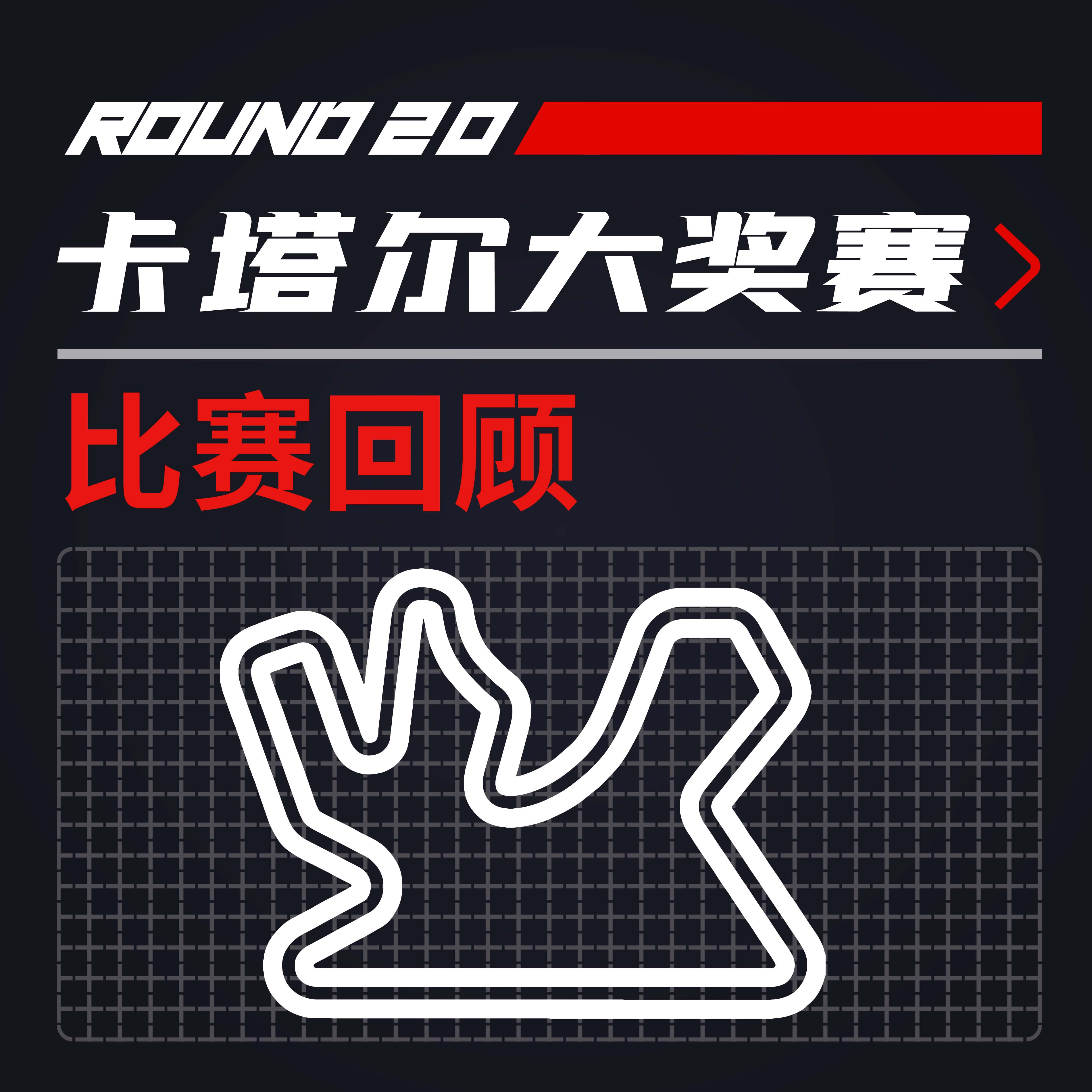 cover of episode [21R20卡塔尔] 轮胎底盘皆弃疗 头哥重归领奖台｜F1比赛回顾