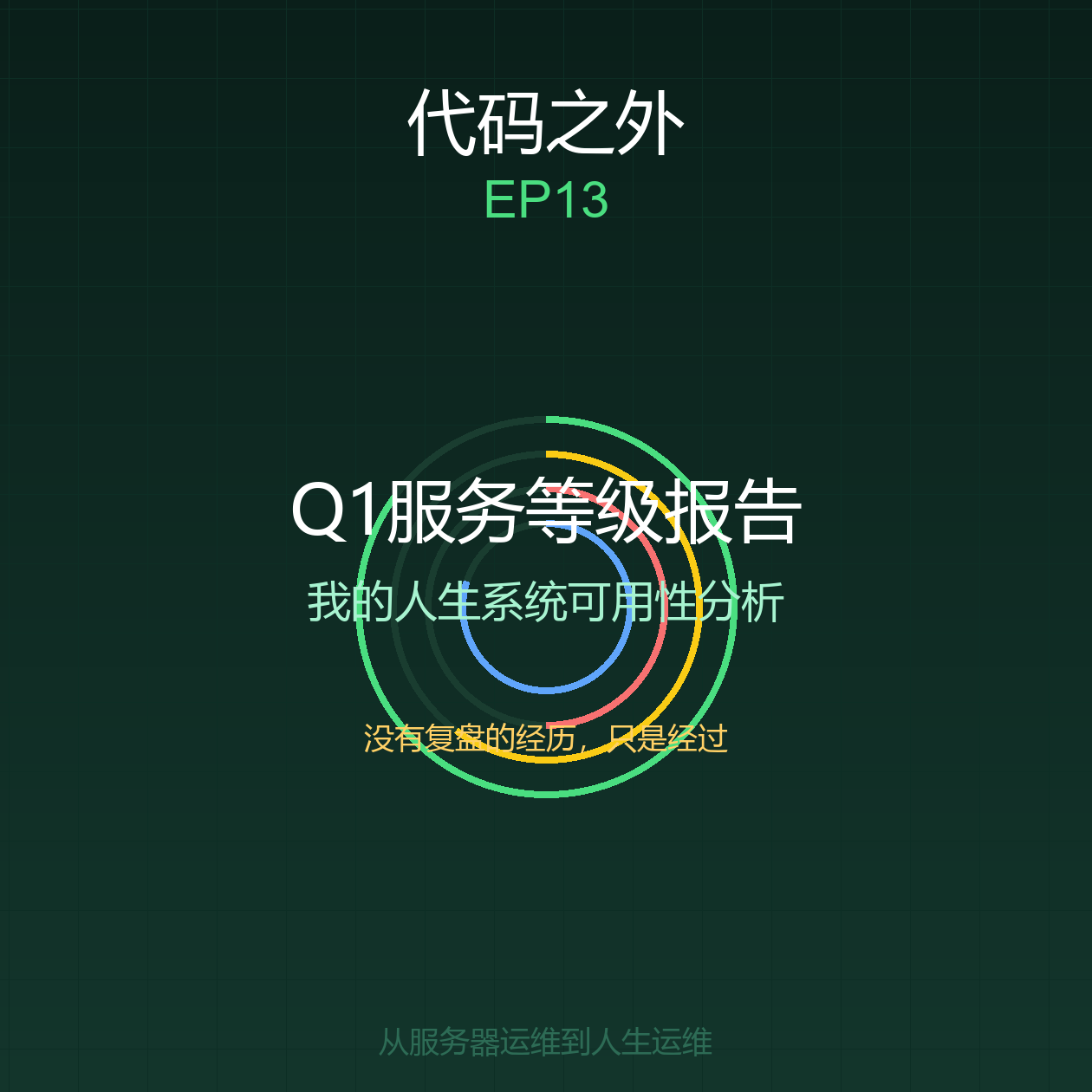 代码之外 EP13: Q1服务等级报告——我的人生系统可用性分析 episode artwork