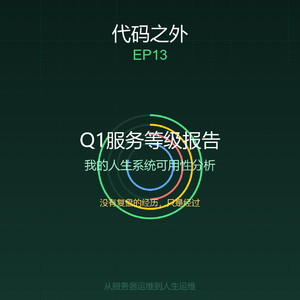 代码之外 EP13: Q1服务等级报告——我的人生系统可用性分析