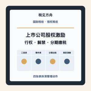 上市公司股权激励:行权、解禁和分期缴税怎么区分?
