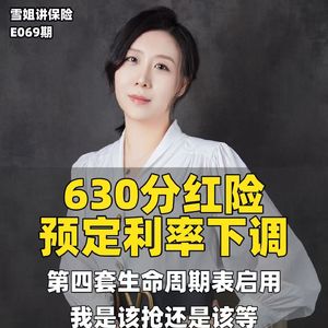 630分红险预定利率下调影响