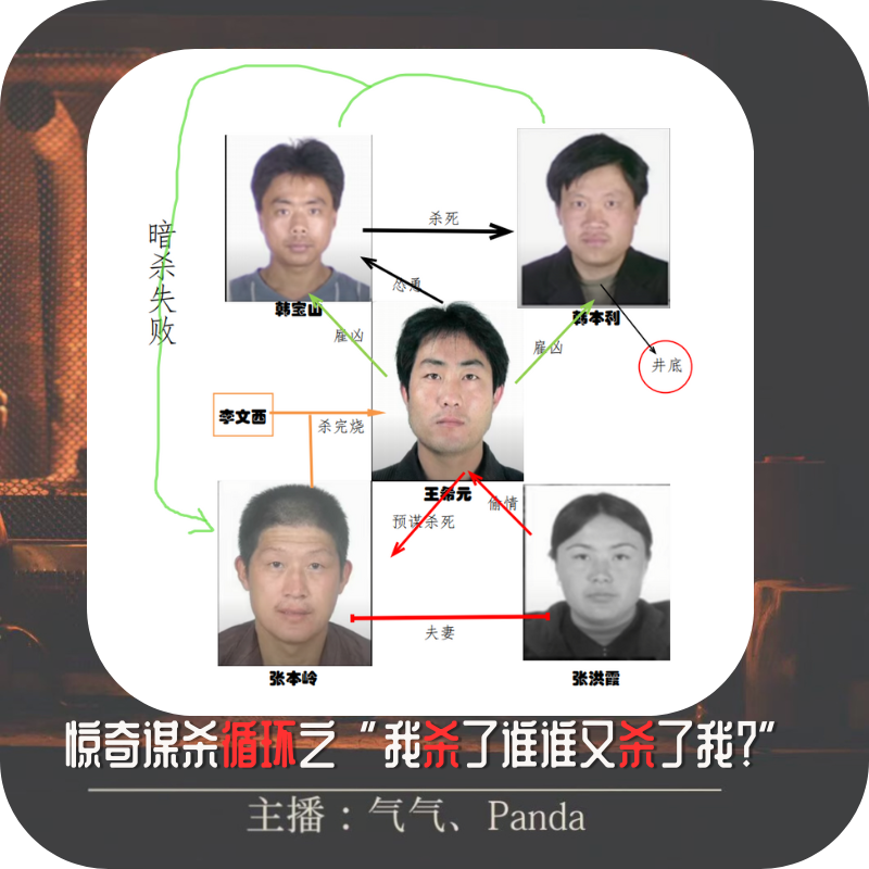 EP07.惊奇谋杀循环:“我杀了谁谁又杀了我？” episode artwork