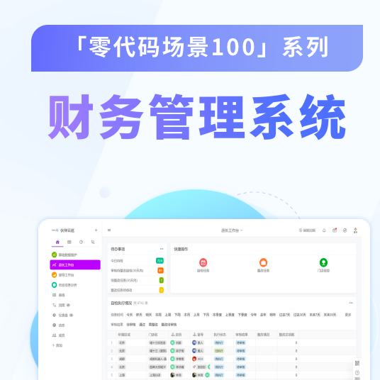 vol.10【财务管理系统】合同和收付款功能，让你的企业财务管理更加高效 episode artwork