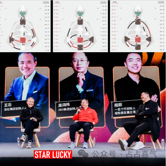 程前朋友圈 周鸿祎冲突的底层能量 星盘日海天冲 人类图情绪权威 episode artwork