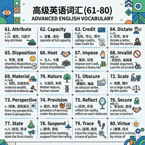 初高中一词多义 61-80 第四组