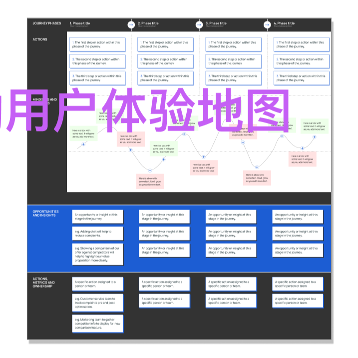 使用 App 何尝不是一场旅行 episode artwork