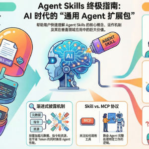 Agent Skills 终极指南：入门、精通、预测