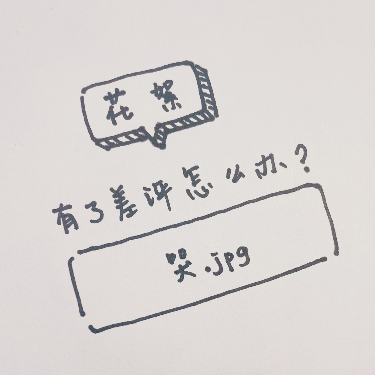 花絮：有了差评怎么办？——哭！ episode artwork