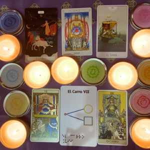 塔罗全套78张牌精解：7 战车