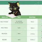 冰淇淋_QV0M