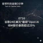 0716 谷歌24亿美元“截胡”Open AI IBM股价暴跌超过25%