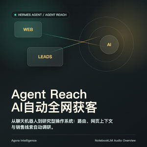 Agent Reach:让AI自动全网获客
