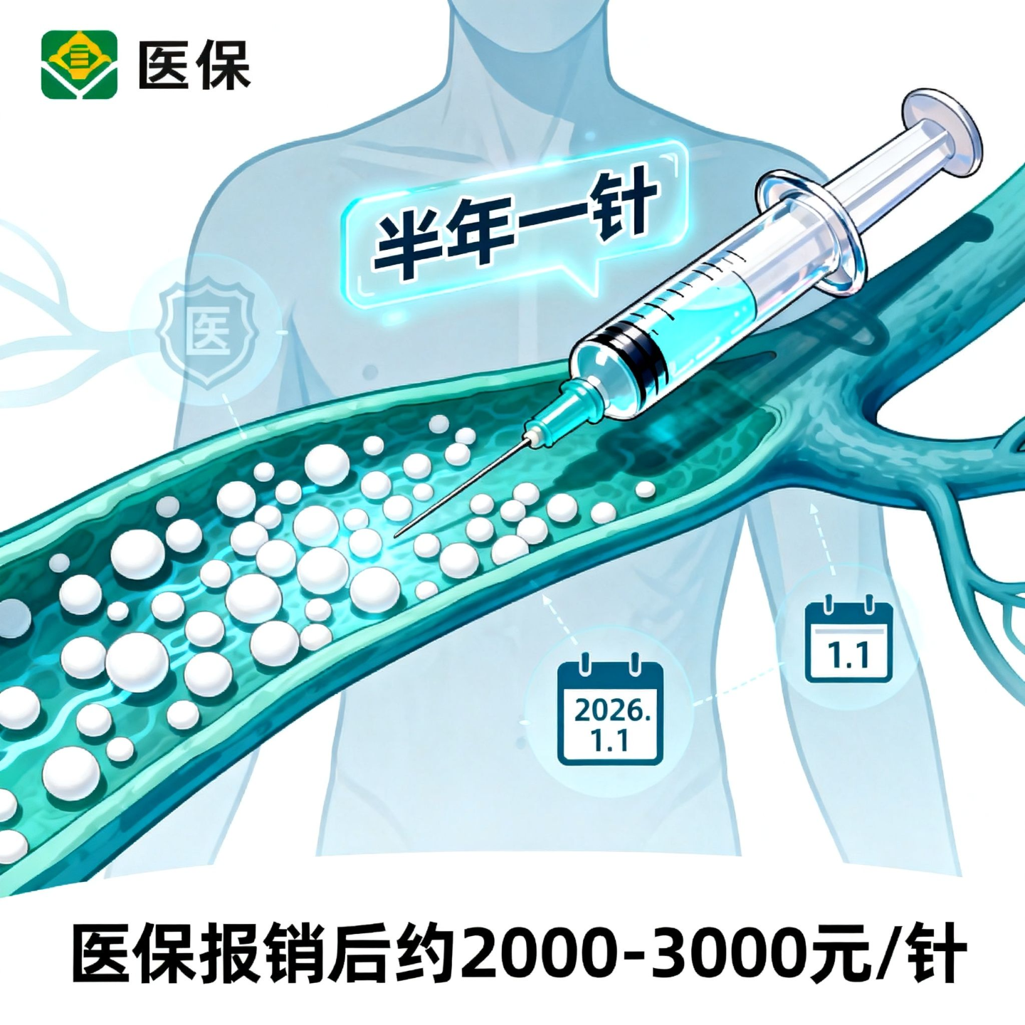 今天3分钟我们来聊聊半年一针降脂药进医保，值不值？ episode artwork