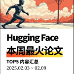 【周末特辑】2月第1周最火AI论文 | OmniHuman提升动画模型性能，SmolLM2优化小型语言模型训练。