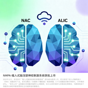 NMPA-植入式脑深部神经刺激系统获批上市