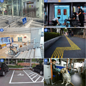 L54 特殊群体【社区】