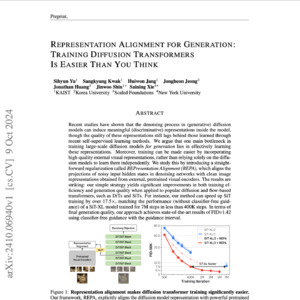 【第17期】REPA解读