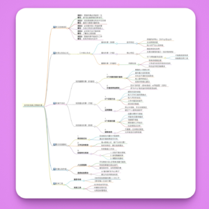 10. 如何找到想做的事｜如何一步步挖掘你的天赋和擅长，快速找到人生方向