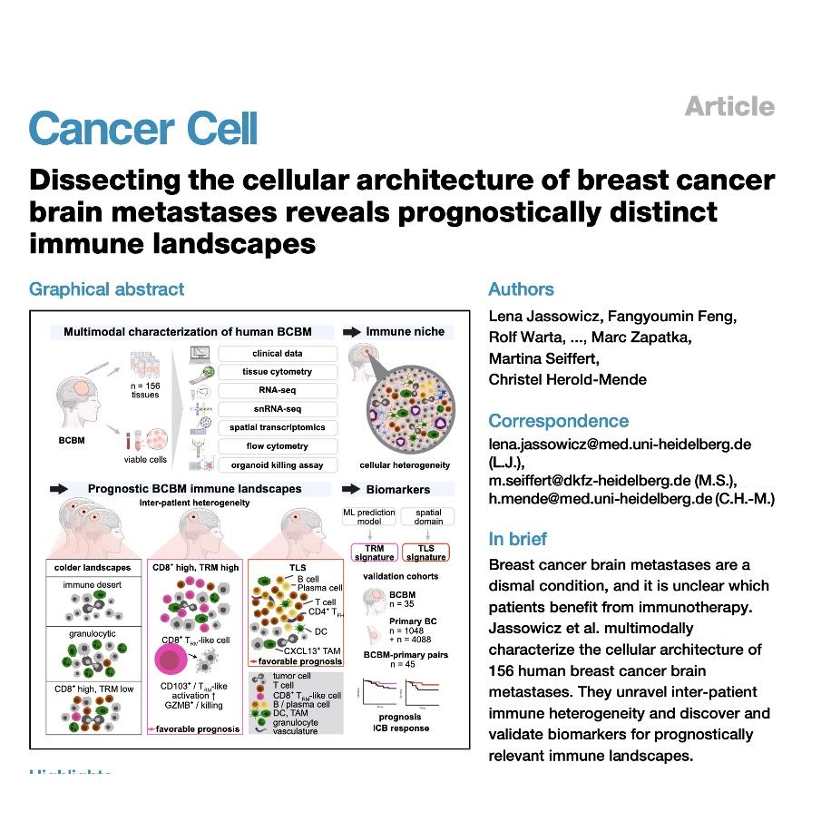 1001-Immune Cellular Architecture of Cancer Brain Metastases episode artwork