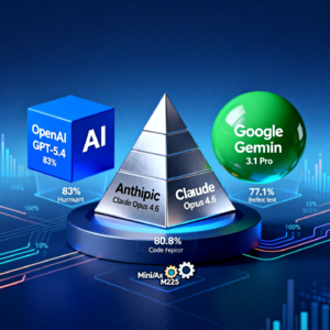 由GPT 5.4发布引发的大模型激战、定价与伦理风暴