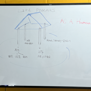 No.50 好好生活,每一个中年社畜的生命课题(下)