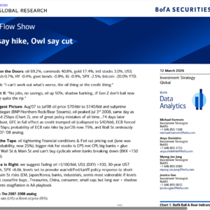 2026市场再现2008影子？美银预警油价+信用双重冲击