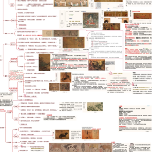 秦汉美术之画像石 画像砖与绘画