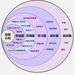 大鲸_