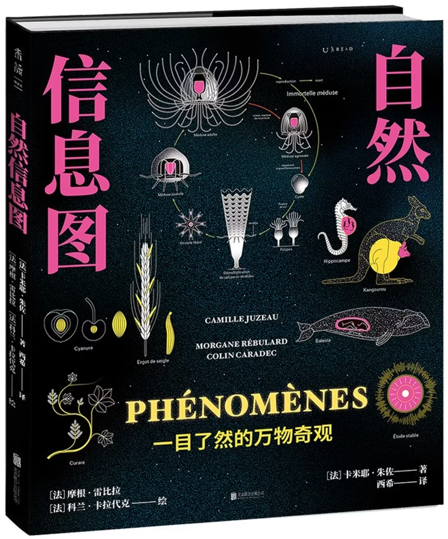 自然信息图：一目了然的万物奇观