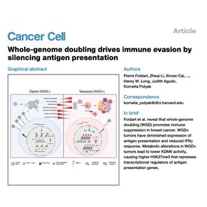 1035-Whole-Genome Doubling Drives Immune Evasion