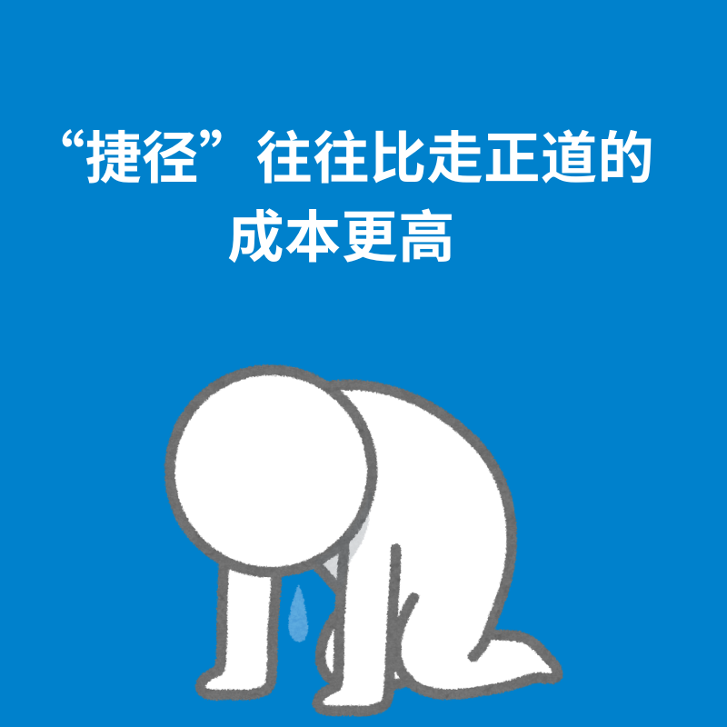 203.以诚待人|“捷径”往往比走正道的成本更高 episode artwork
