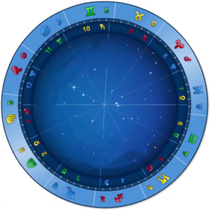 冥王星木星的行运会发生什么 我们能做什么
