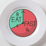 《16+8轻断食》塌房了？