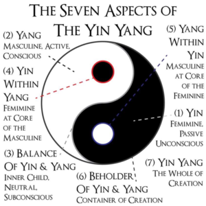 当我们在讨论八字命理的时候我们到底在讨论什么