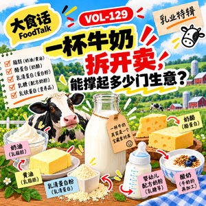Vol-129 一杯牛奶拆开卖,能撑起多少门“好”生意?