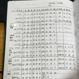 翻高中的回忆被这三个东西感动了 📅 Oct.3