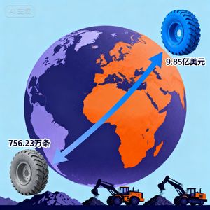 “鲲轮”出口分析报告（三）：2026年上半年OTR非公路胎