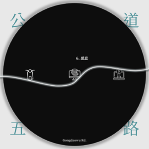 6. 截肢诈保案｜恶意