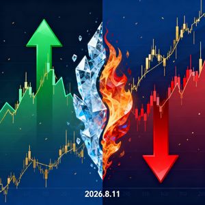 2026.8.11 沪指终结五连阳