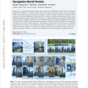 【第80期】Navigation World Models：Yann LeCun的世界模型