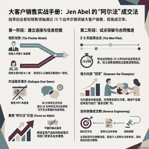 拿下巨头AI大单的心理博弈