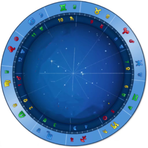 天蝎座满月的各种天蝎讨论