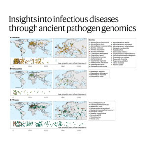 442-Ancient Pathogen Genomics