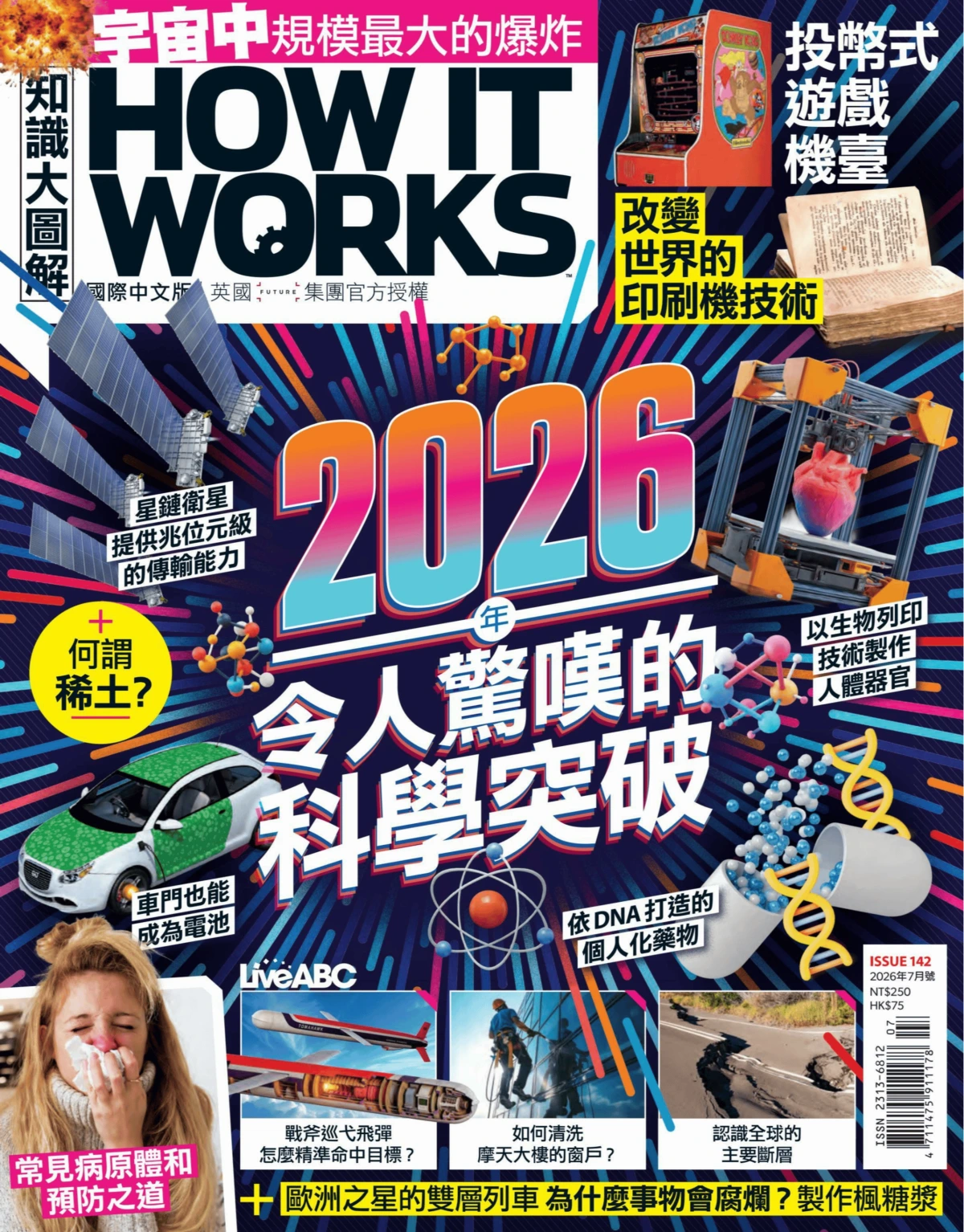 知識大圖解 2026年7月 PDF How It Works