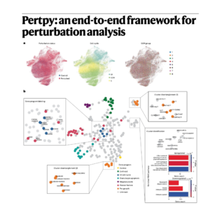 387-Pertpy: Framework for Single-Cell Perturbation Analysis