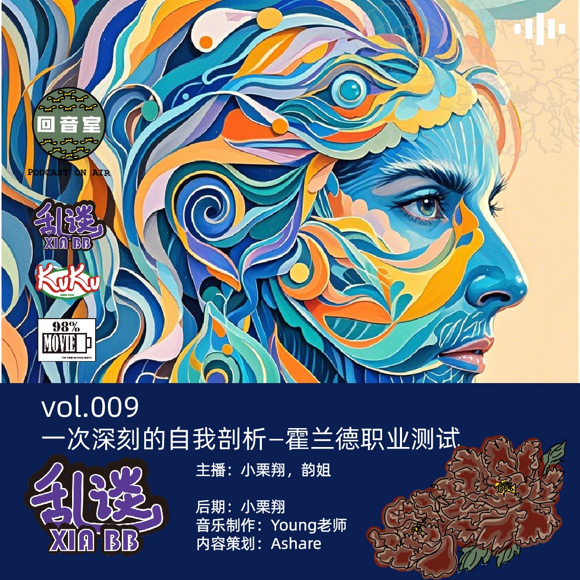 VOL.009一次深刻的自我剖析—霍兰德职业测试 episode artwork