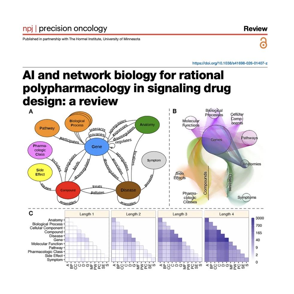 1271-AI for Rational Polypharmacology drug design episode artwork