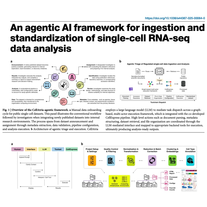 891-CellAtria: Agentic AI for Single-Cell RNA-seq Analysis episode artwork