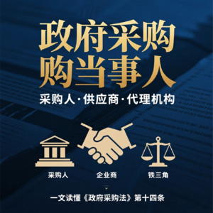 第十四条揭秘：政府采购当事人都有谁？